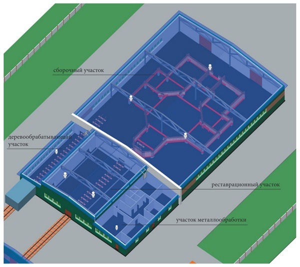 Рис.12. Схема производственного корпуса