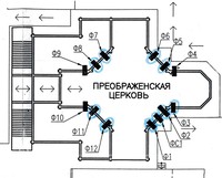 Рис 4. Схема поперечных фундаментов для установки стоек лифтинга