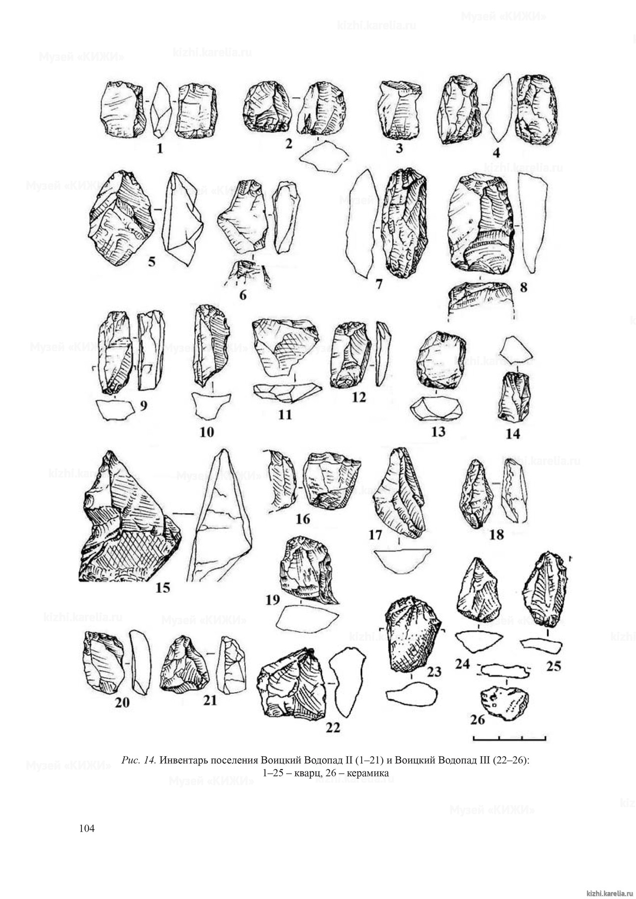 Рис. 14. Инвентарь поселения Воицкий Водопад II (1–21) и Воицкий Водопад III (22–26)