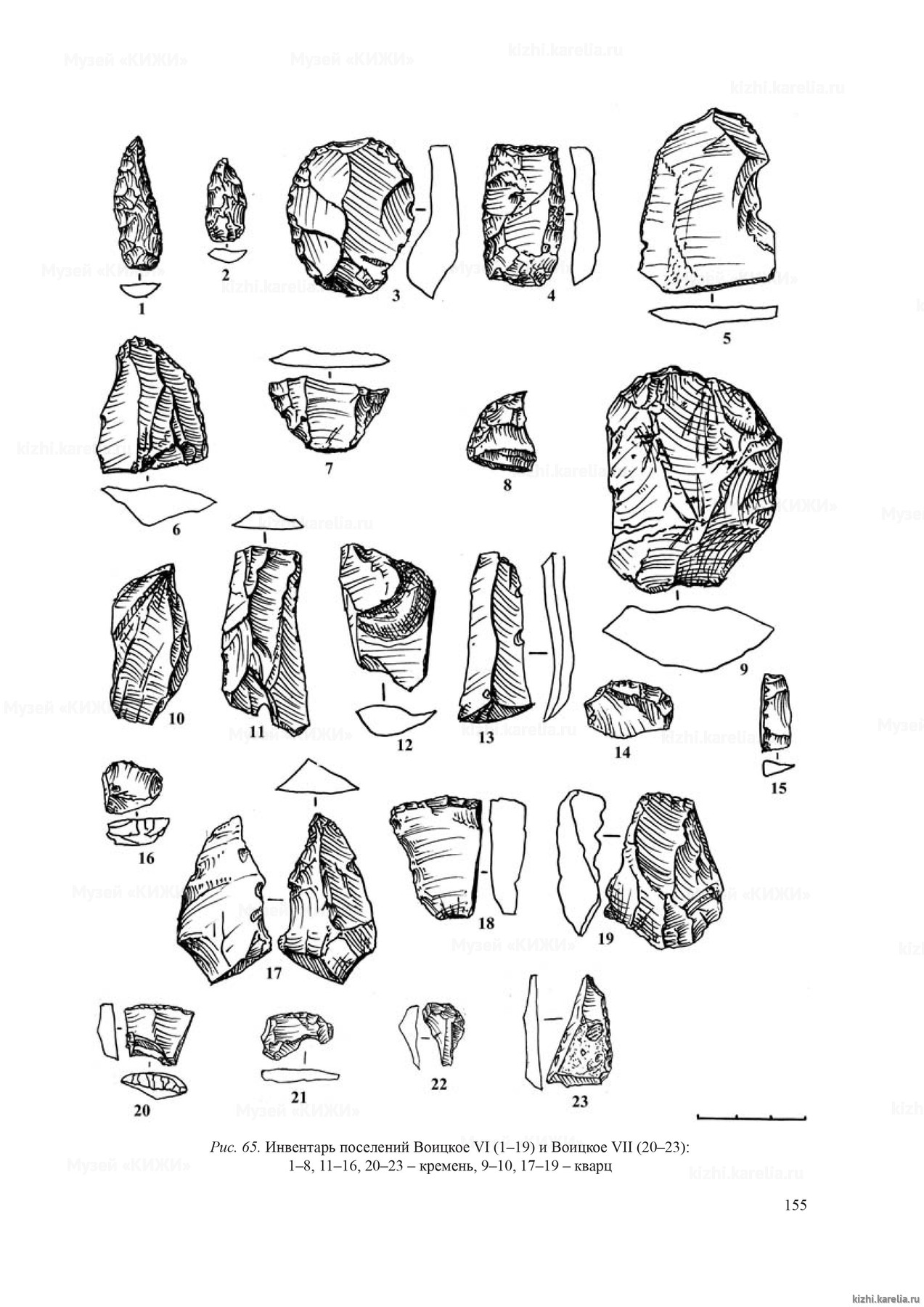 Рис. 65. Инвентарь поселений Воицкое VI (1–19) и Воицкое VII (20–23)