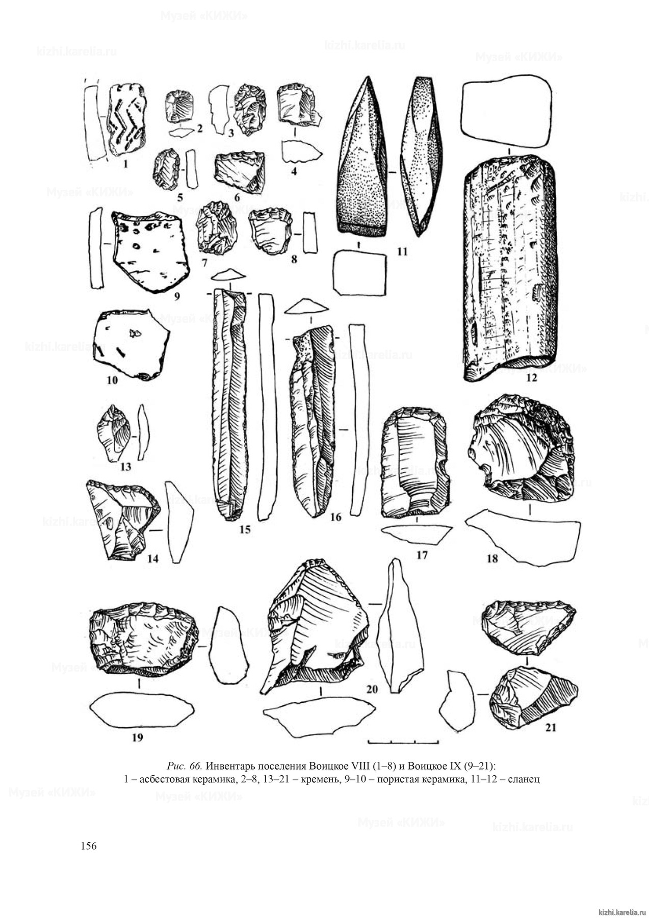 Рис. 66. Инвентарь поселения Воицкое VIII (1–8) и Воицкое IX (9–21)