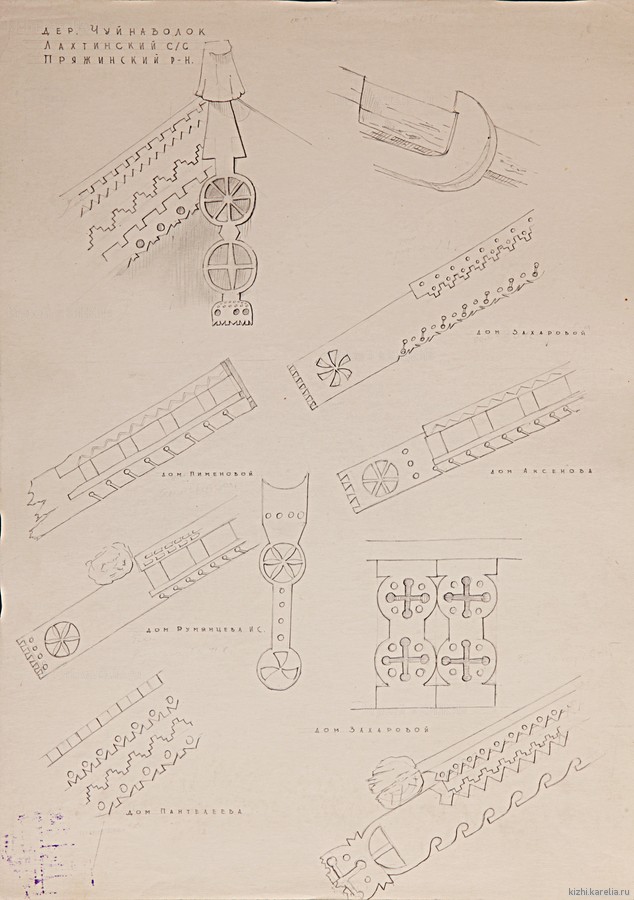 Резные украшения домов в дер. Чуйнаволок Пряжинского р-на