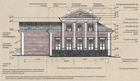 Рис. 3. Проект реставрации дома М. Ф. Щелокова (ООО «Асгард, 2020 г.). Главный фасад