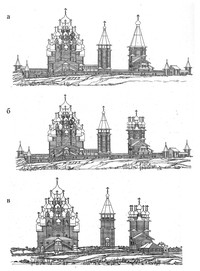 Рис.12. Западный фасад Кижского ансамбля середины ХVIII в. (а), конца   ХVIII в. (б) и первой половины ХХ в. (в) (по Л.М.Лисенко) 