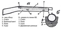 Ствол ружейный: чертёж.